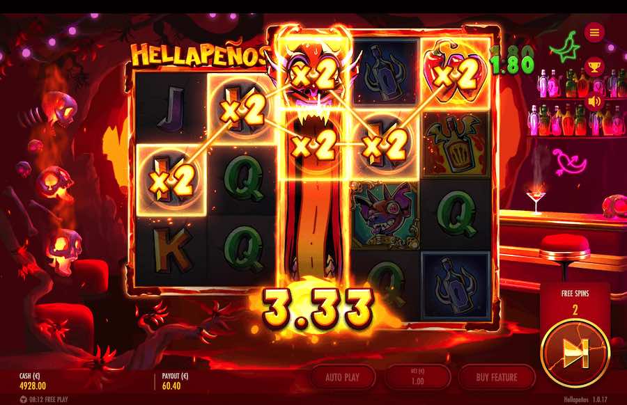 Hellapenos Free Spins Feature 