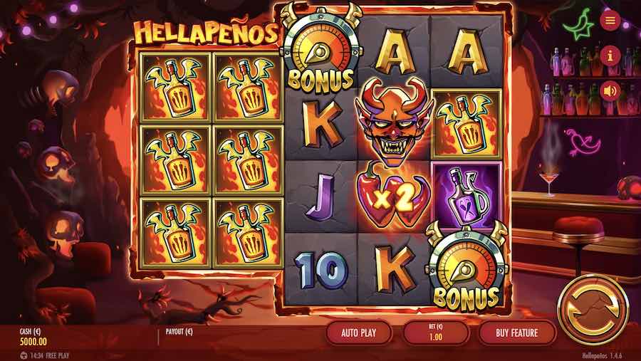 The Hellapenos Slot By Thundekrick