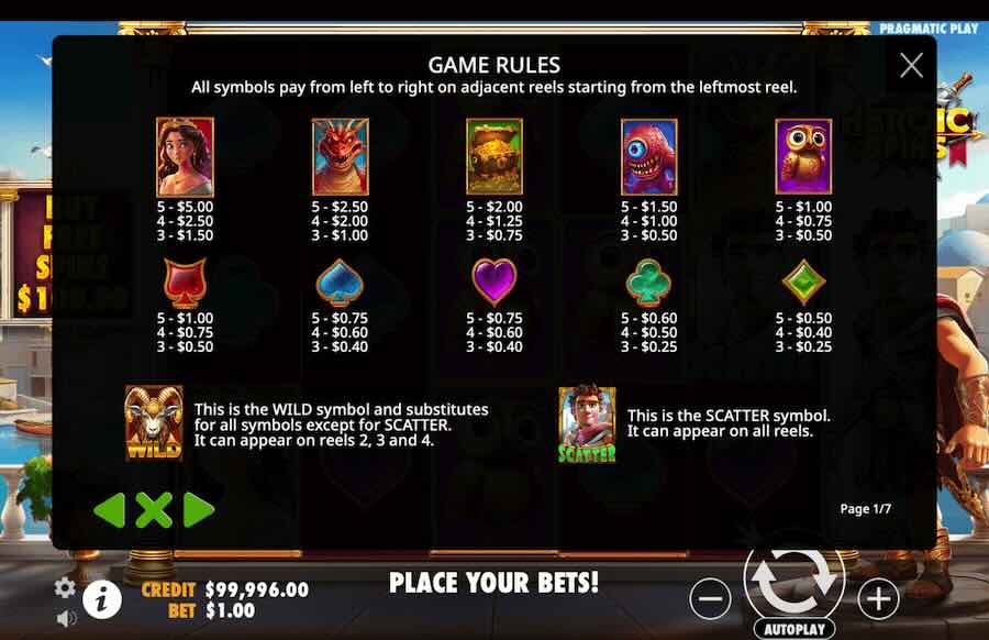 Heroic Spins Slot Paytable