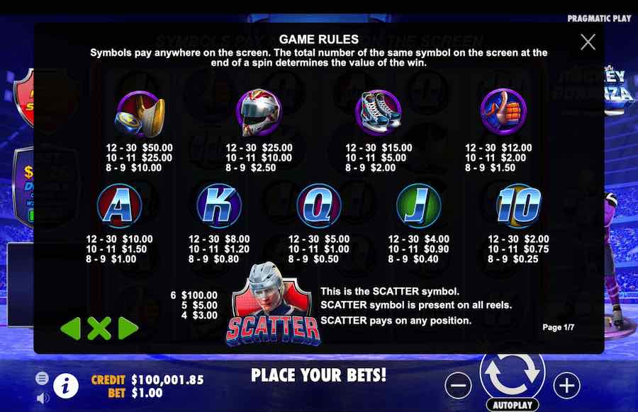 Hockey Bonanza Slot Paytable