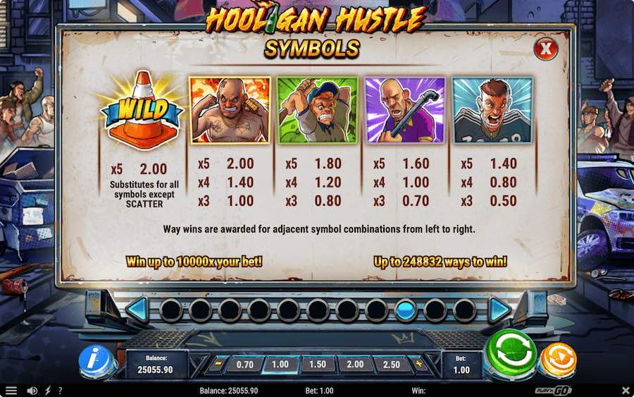 Paytable For Hooligan Hustle Slot