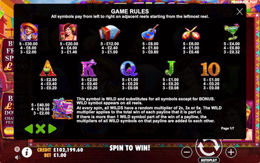 Paytable For Hot Fiesta Slot