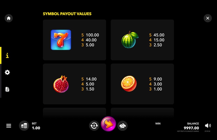 Hot Fruits X15 Slot Paytable