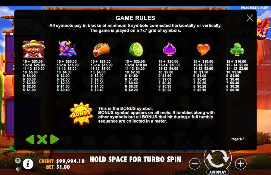 Hot Pepper Slot Paytable