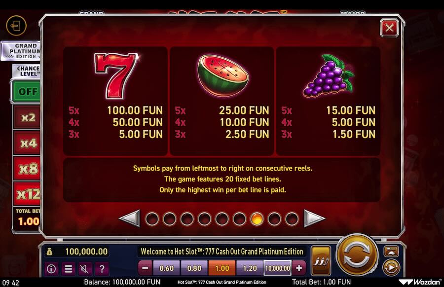 Hot Slot 777 Cash Out Grand Platinum Edition Slot