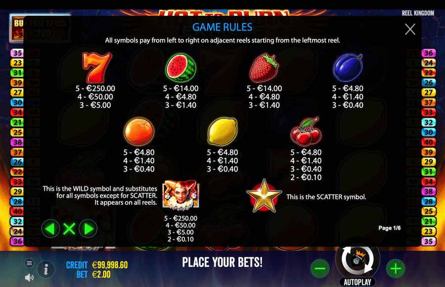 Paytable For Hot To Burn Extreme Slot