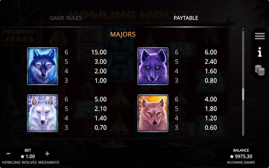 Paytable For Howling Wolves Megaways Slot