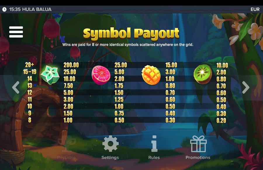 Hula Balua Slot Paytable