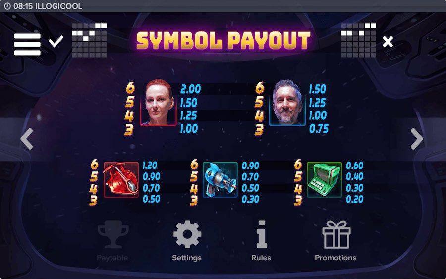 Paytable For Illogicool Slot