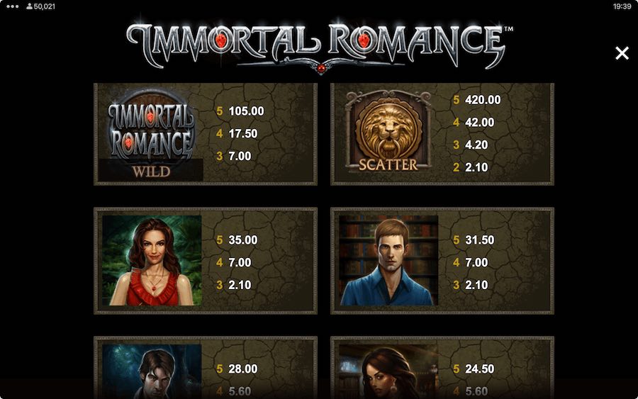 Immortal Romance Paytable