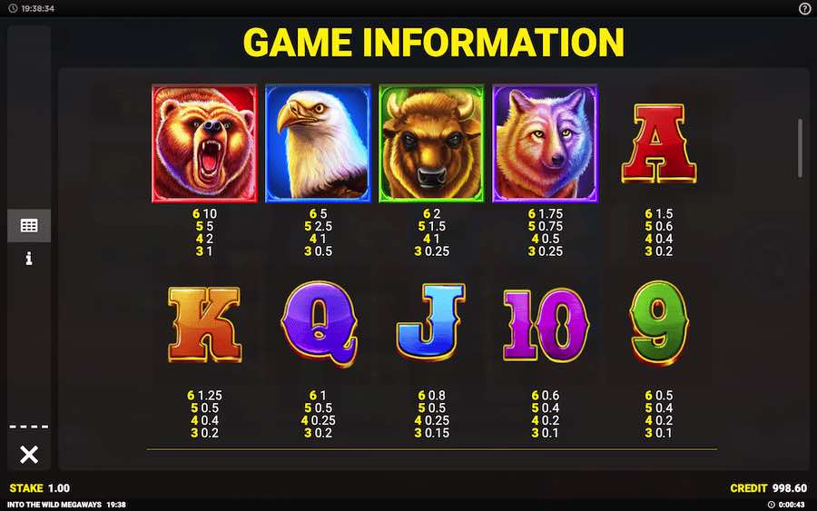 Paytable For Into The Wild Megaways Slot