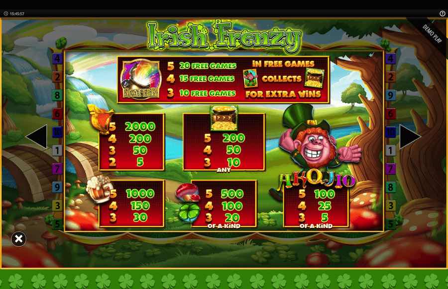 Irish Frenzy Slot Paytable