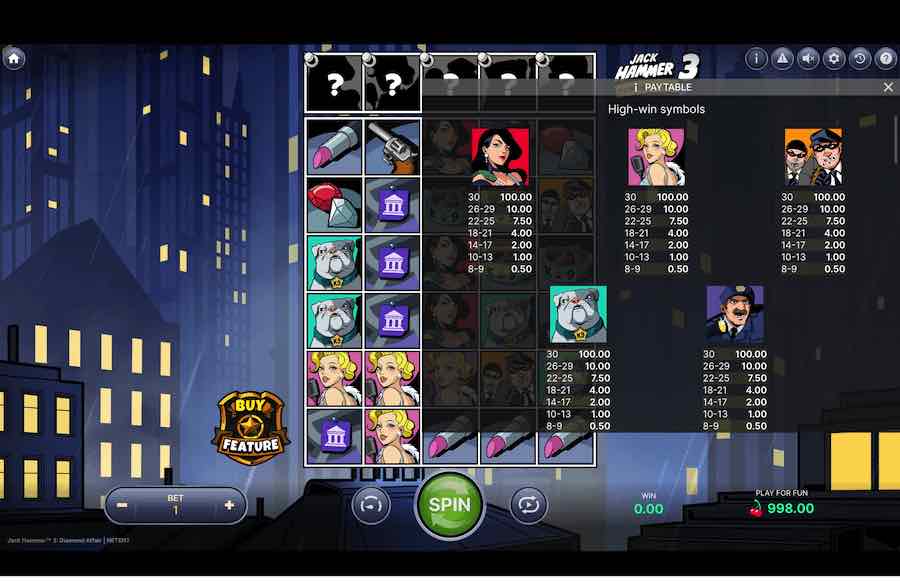 Jack Hammer 3 Slot Paytable