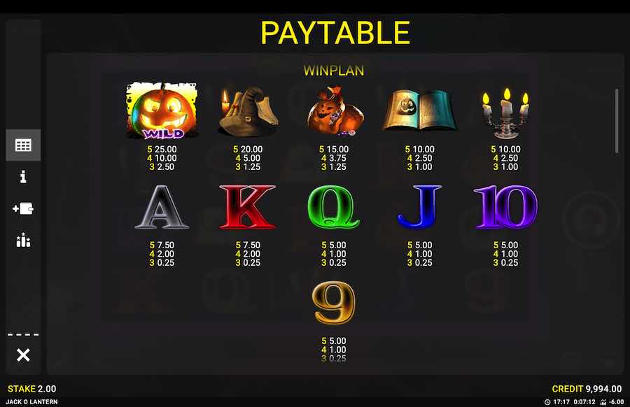 Paytable For The Jack O' Lanterns Mystery Mirror Slot