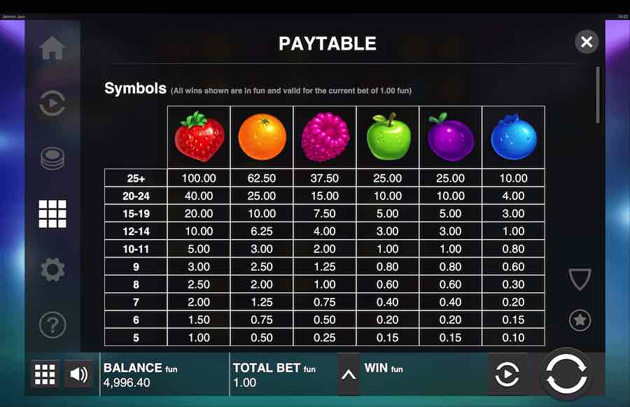 Jammin Jars Slot Paytable