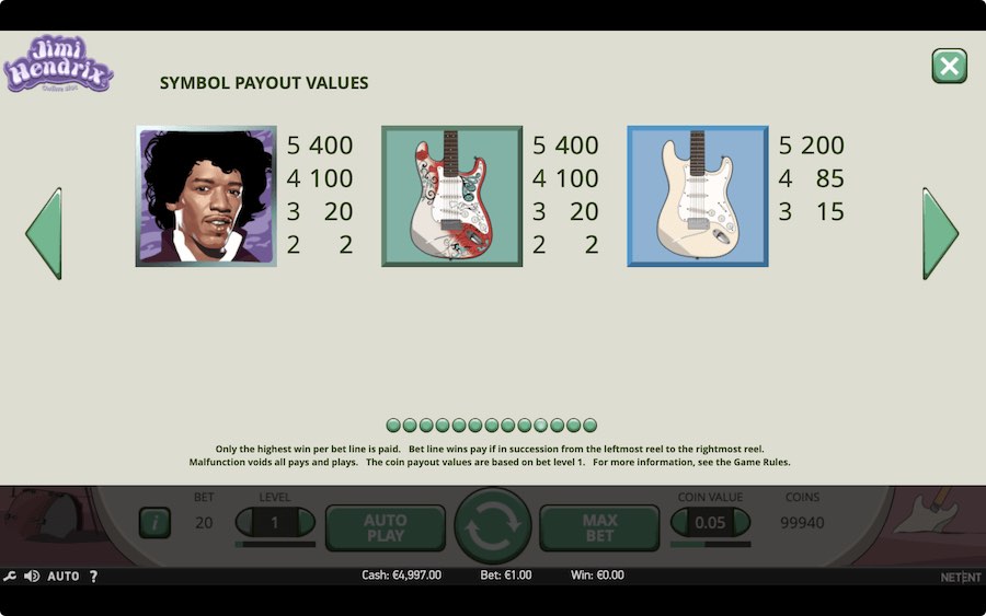 Paytable For Jimi Hendrix Slot