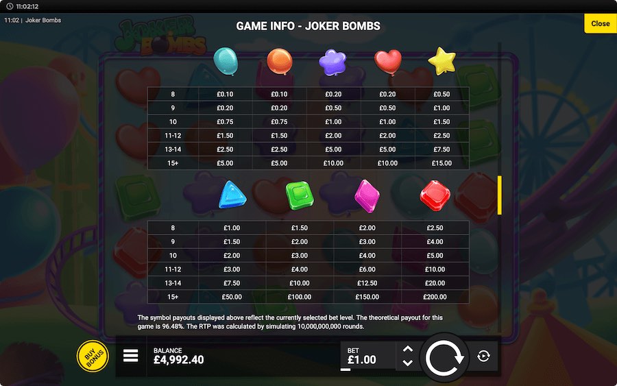 Paytable For Joker Bombs Slot