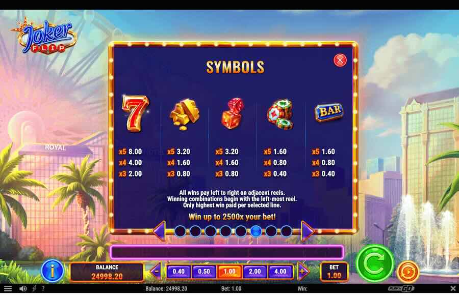 Joker Flip Slot Paytable