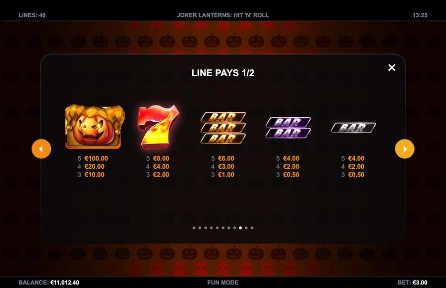 Paytable For Joker Lanterns Hit 'n' Roll Slot