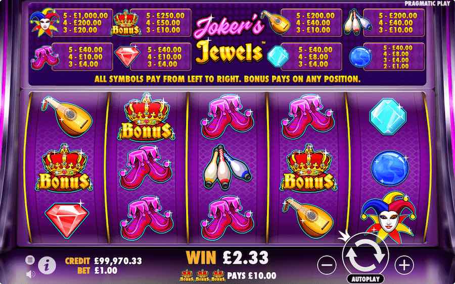 Bonus Symbols Can Land Anywhere On The Reels And Still Pay You A Win On Jester's Jewels Slot