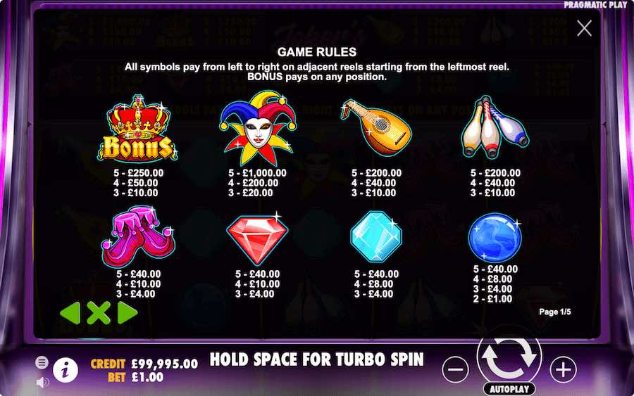 Paytable For Joker's Jewels Slot