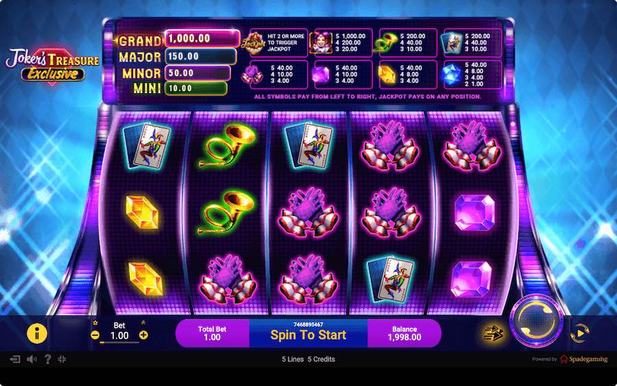 Play With 5 Reels, 5 Paylines, And Win Up To 5,000x Your Bet On Spadegaming's Jokers Treasure Online Slot