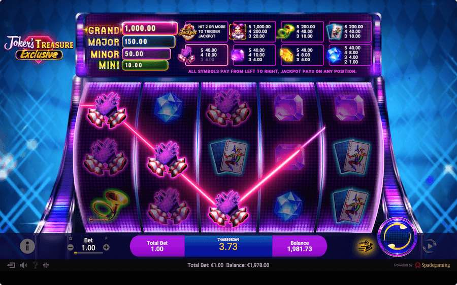 Win Up To 1,000x Your Bet Via The Jackpot Feature On Jokers Treasure Video Slot