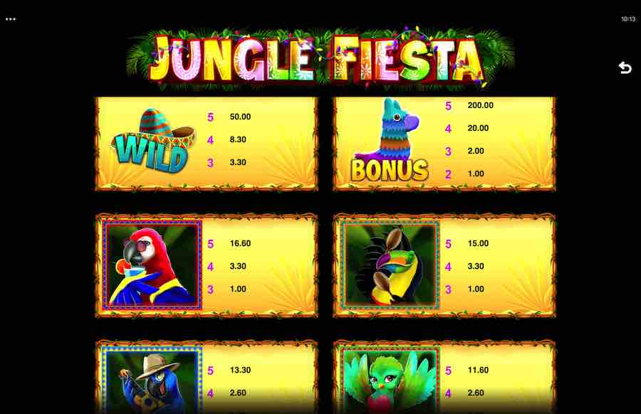 Paytable For The Jungle Fiesta Slot