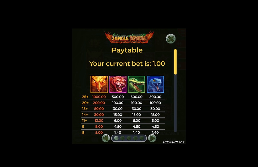 Jungle Reveal Slot Paytable