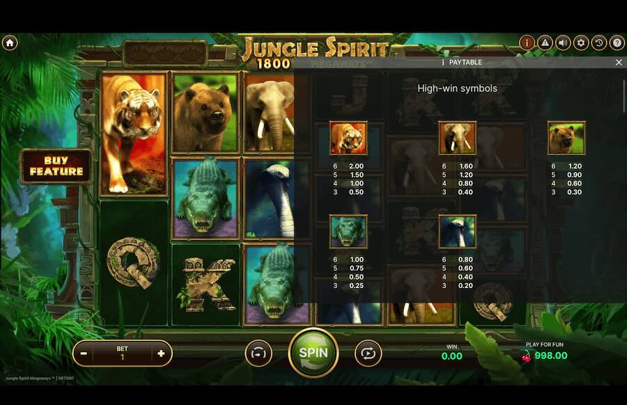 Jungle Spirit Megaways Slot Paytable