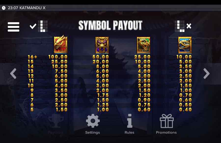 Katmandu X Slot Paytable