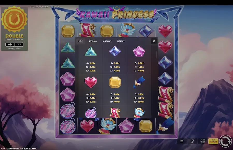 Kawaii Princess Slot