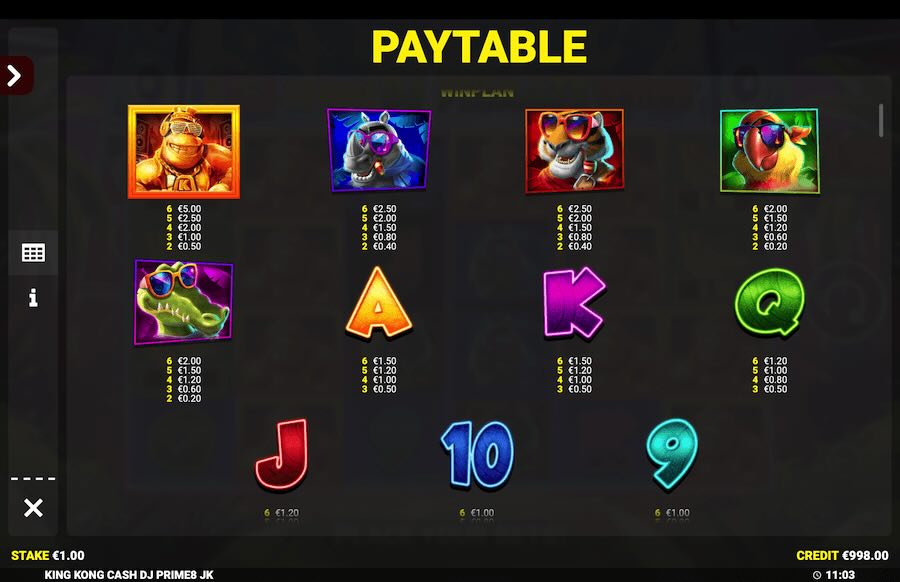 King Kong Cash Dj Prime8 Slot Paytable