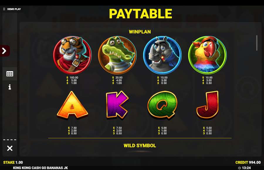 King Kong Cash Go Bananas Slot Paytable