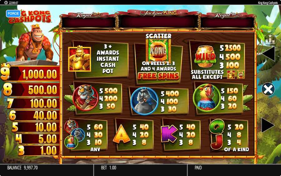 Paytable For King Kong Cashpots Slot