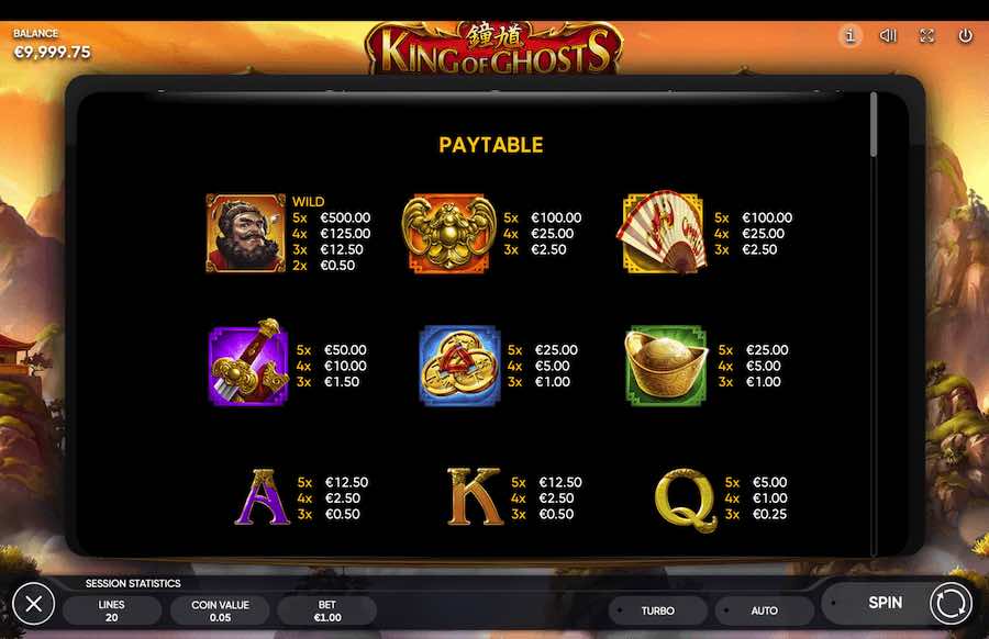 Paytable For The King Of Ghosts Slot