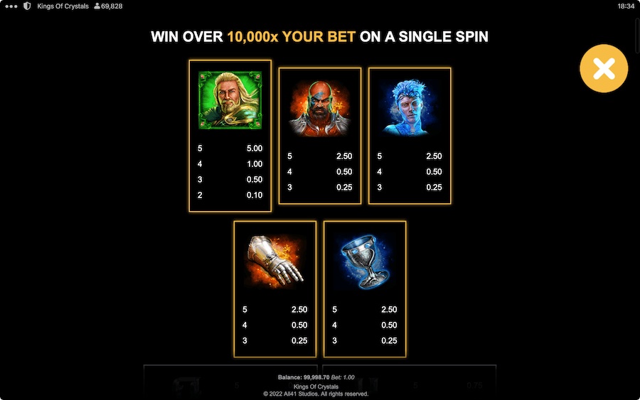 Paytable For Kings Of Crystals Slot