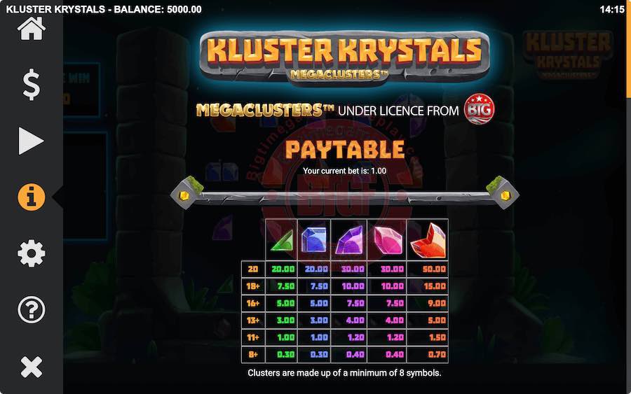 Kluster Krystals Megaclusters Paytable