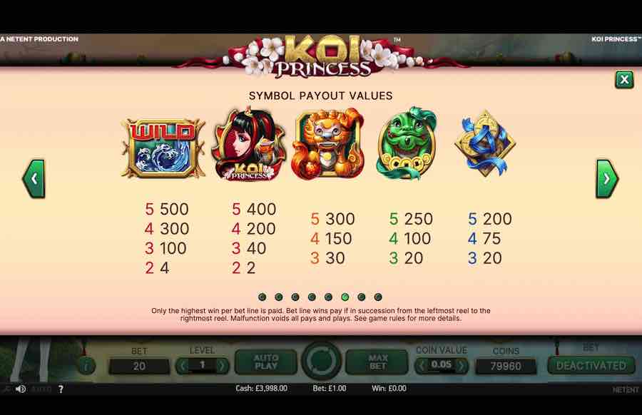 Koi Princess Slot Paytable