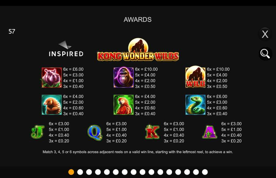 Kong Wonder Wilds Slot Paytable