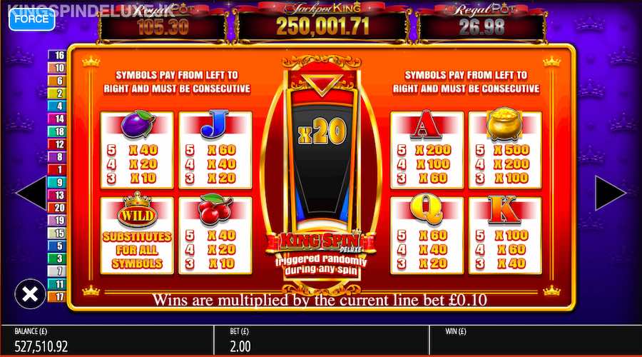 King Spin Deluxe Paytable