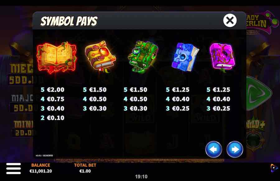 Lady Merlin Slot Paytable