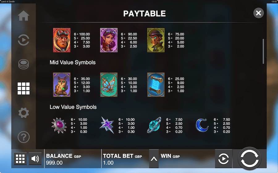 Land Of Zenith Slot Paytable