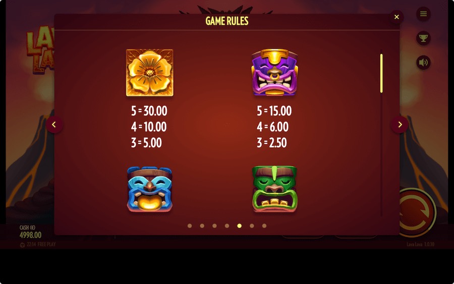 Paytable For Lava Lava Slot