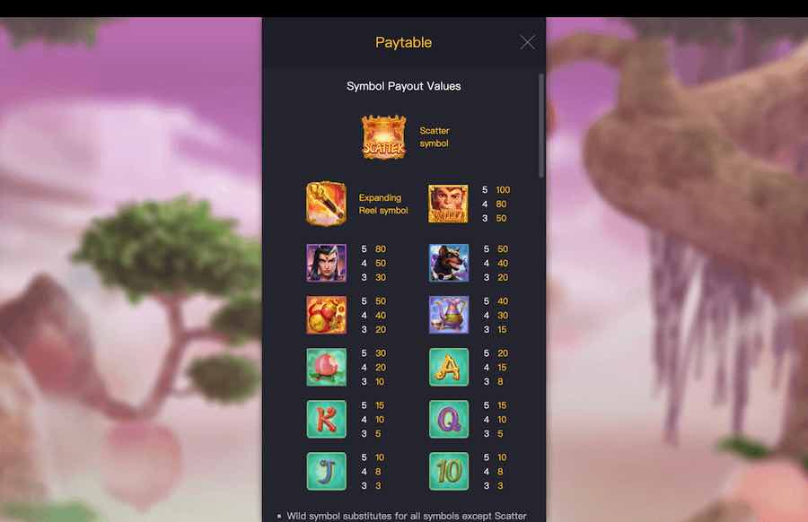 Legendary Monkey King Paytable