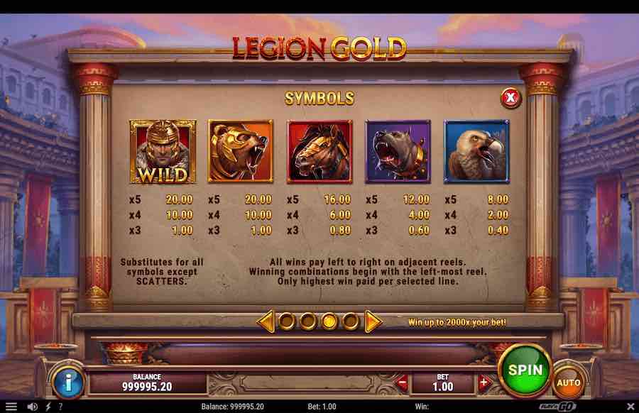 Legion Of Gold Slot Paytable