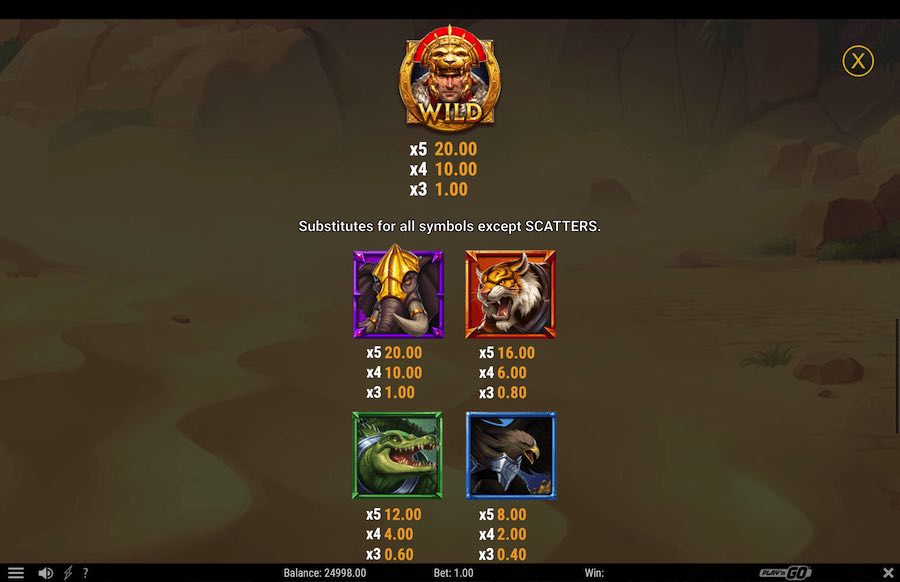 Legion Gold Unleashed Slot Paytable