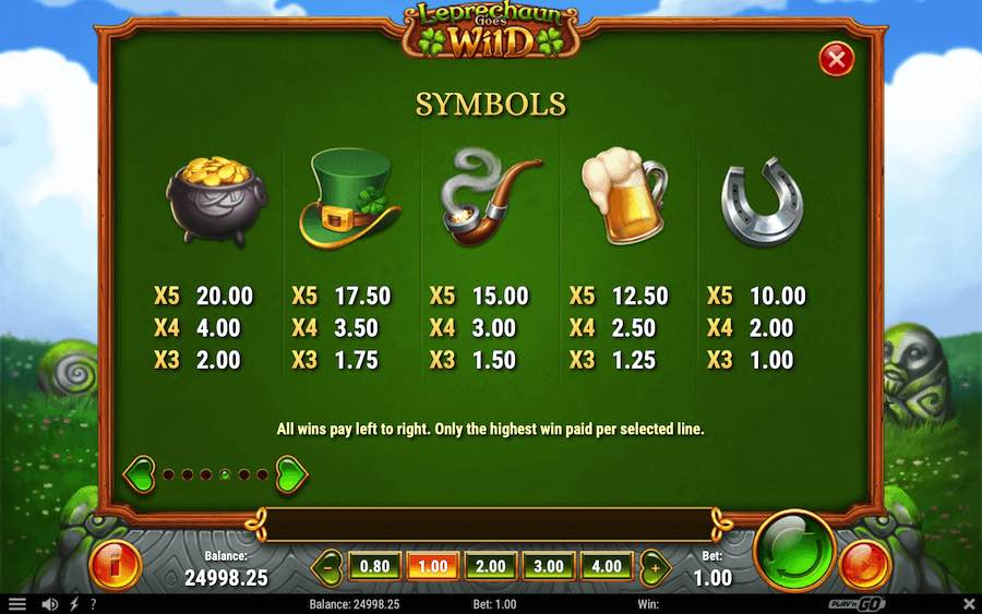 Paytable For Leprechaun Goes Wild Slot Game