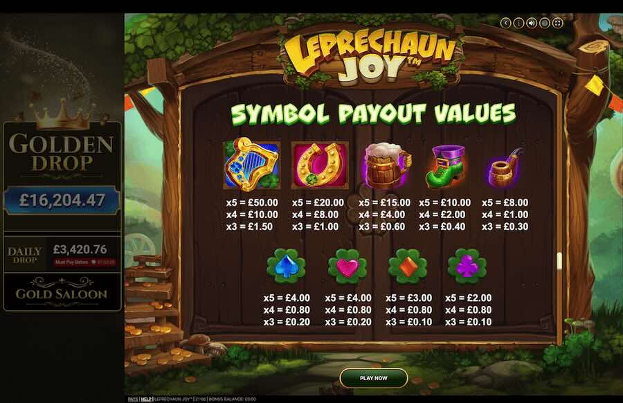 Leprechaun Joy Slot Paytable