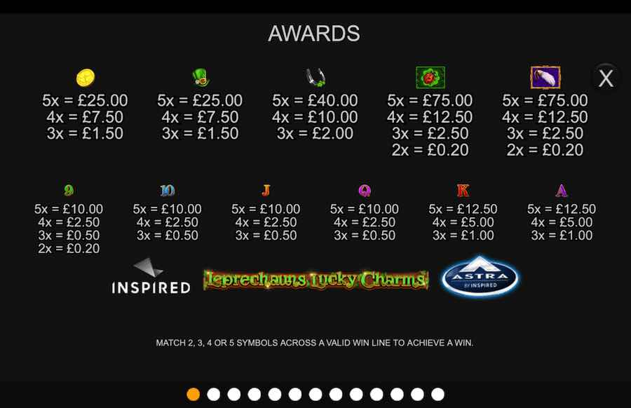 Paytable For Leprechauns Lucky Charms Slot